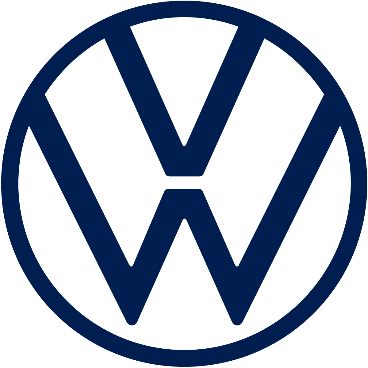 Colaborare Volkswagen - Bosch. Un Soft Autopilot Revolutionar?